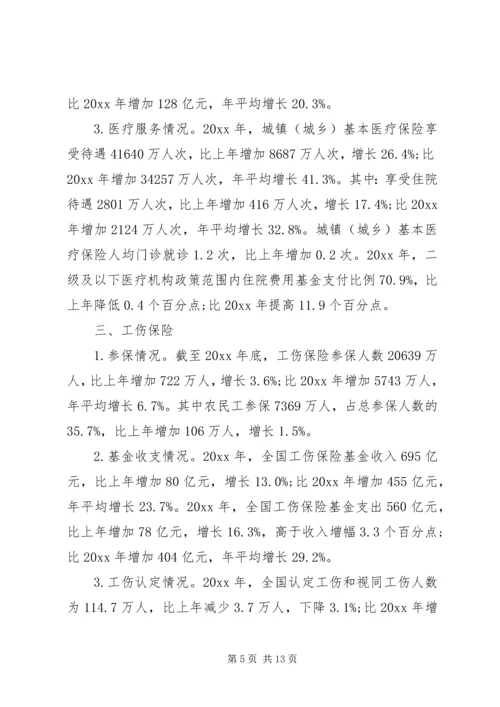 人社部工作报告.docx