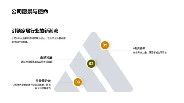 智能家居：未来领航者