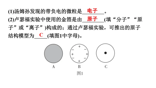 第三单元 跨学科实践活动2    制作模型并展示科学家探索物质组成与结构的历程  课件(共25张PP
