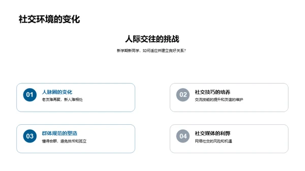 高一生活规划探索