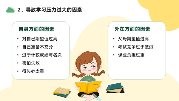 绿色黄色插画风学习压力考试焦虑班级汇报PPT
