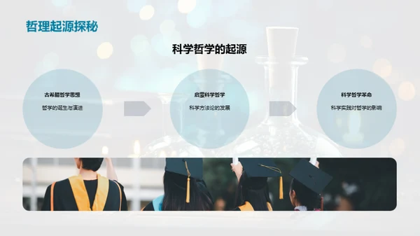 科学哲学透析