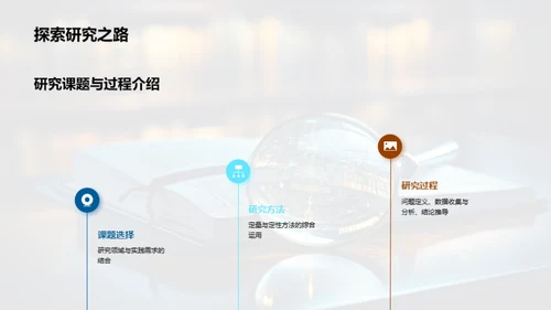 管理学探索之旅