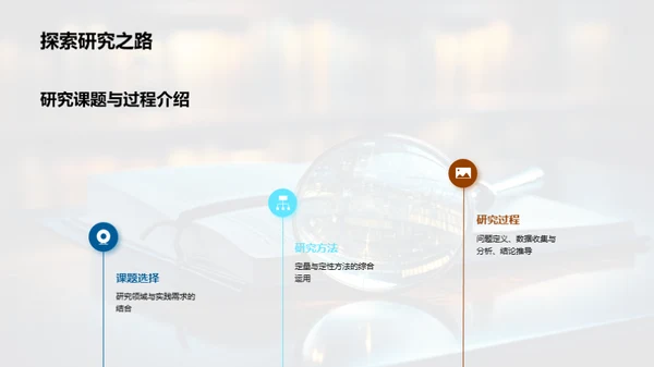 管理学探索之旅