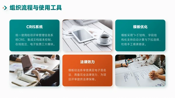 绿橙简约风项目总结内部复盘会PPT模板