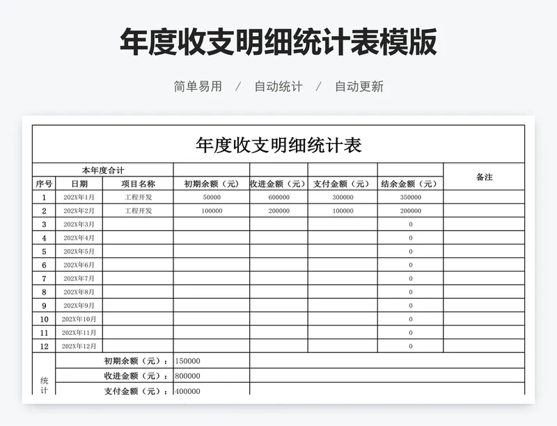 年度收支明细统计表模版