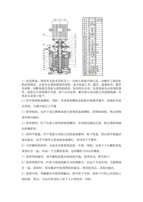 循环泵维修作业指导书.docx