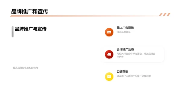 市场营销计划