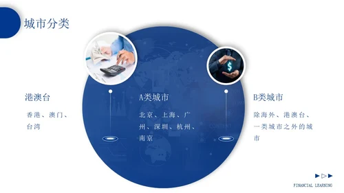 蓝色形状商务风企业报销制度培训PPT模板