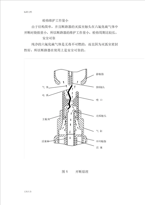 瓦开LW972.5T250035安装使用说明书