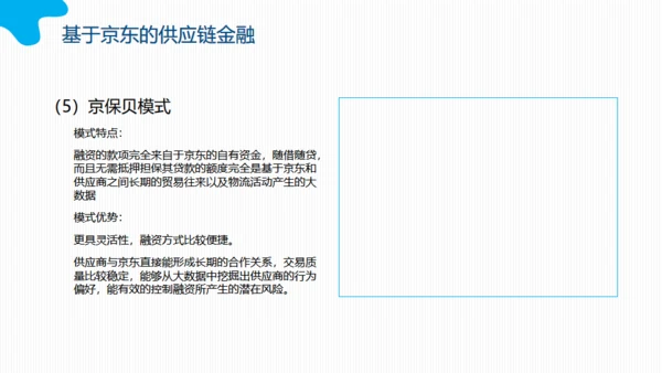 互联网时代下的供应链金融动态通用PPT模板