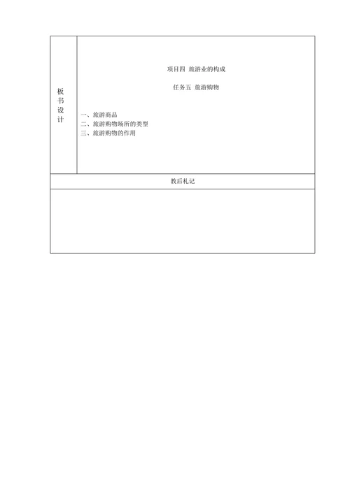 中职旅游概论教案：旅游业的构成—旅游购物