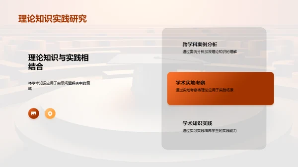 跨学科融合教学