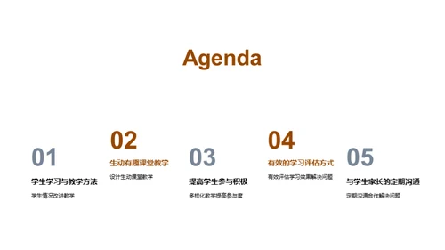 教育魔法：优化教学之道