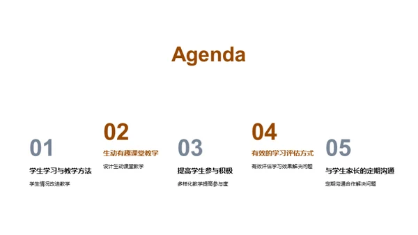 教育魔法：优化教学之道