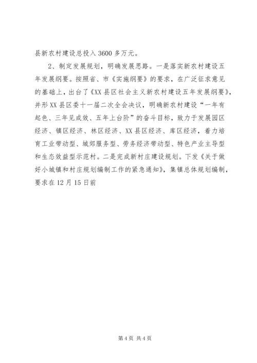 县新农村建设工作情况汇报 (10).docx