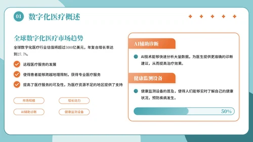 绿色简约插画风医疗健康主题PPT模板