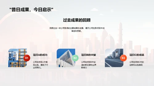 演绎筑梦历程