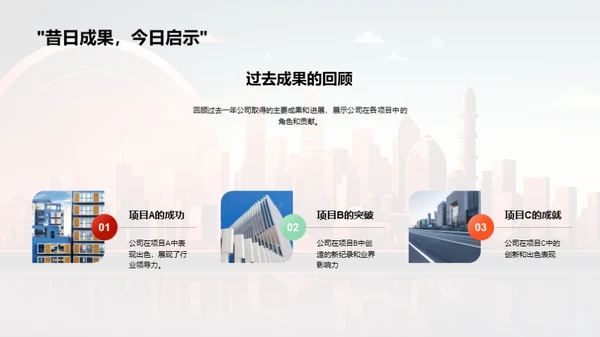 演绎筑梦历程