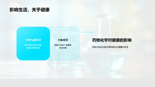 药物化学全解析