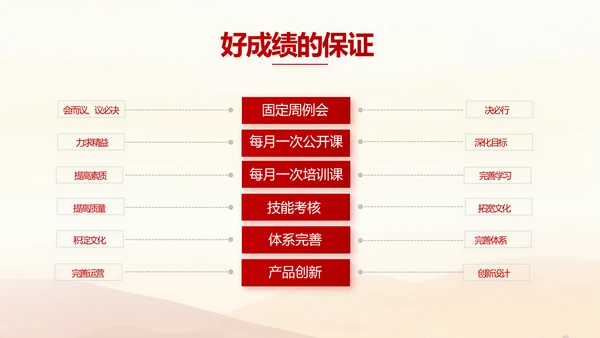 五四青年节激扬青春无奋斗不青春PPT