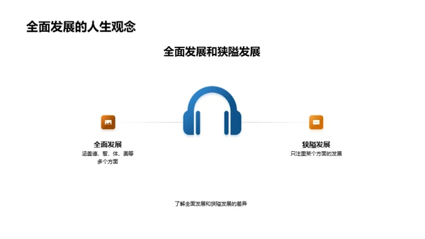 全面发展之路