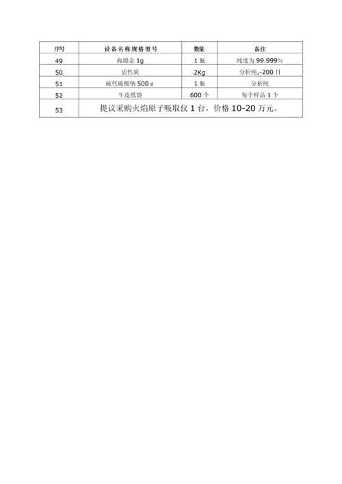 金矿实验室设计方案.docx