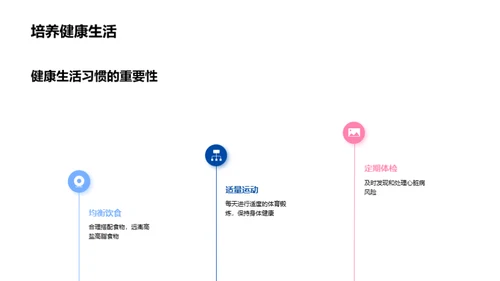 科技风生物医疗教学课件PPT模板