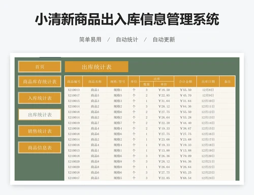 小清新商品出入库信息管理系统