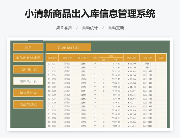 小清新商品出入库信息管理系统