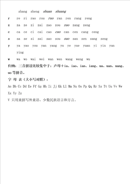 拼音字母表汉语拼音字母表