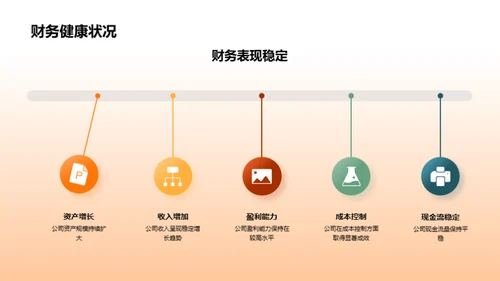 房产行业年度盘点