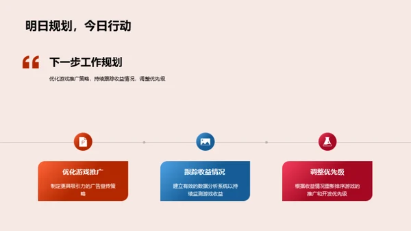 深度解析游戏收益