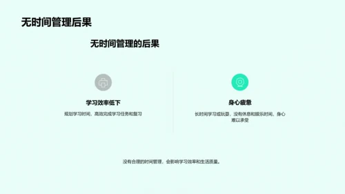 提高学习效率讲座