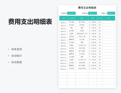 费用支出明细表