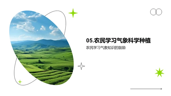 气象农耕智慧解读