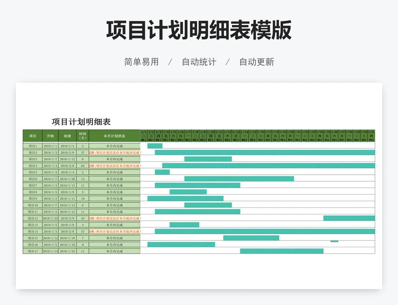 项目计划明细表模版