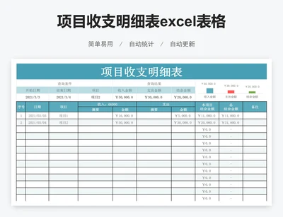 项目收支明细表excel表格模板