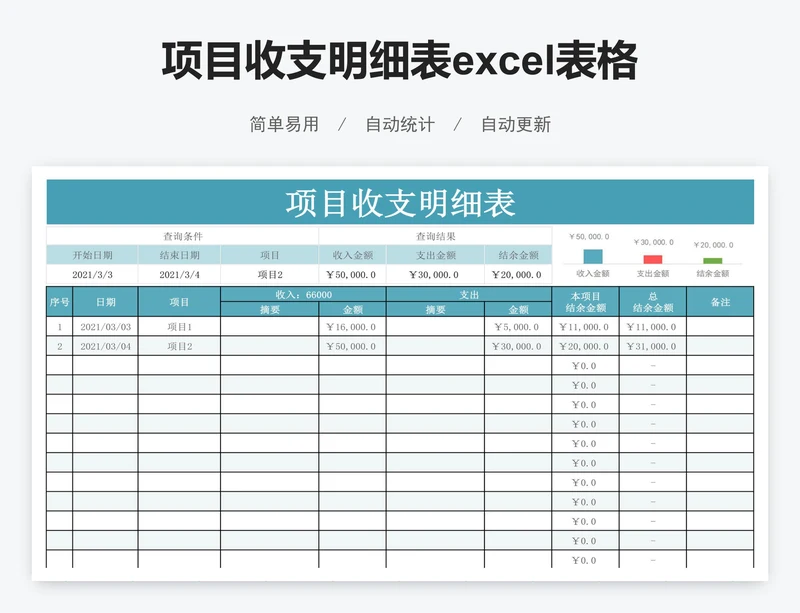 项目收支明细表excel表格模板