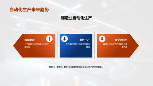 金属切割：制造业自动化的利剑