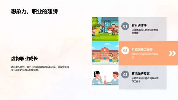 职业规划指南PPT模板