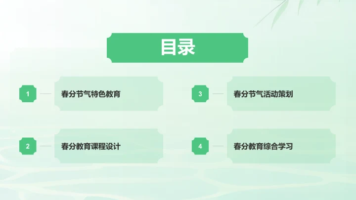 绿色复古风春分教育PPT