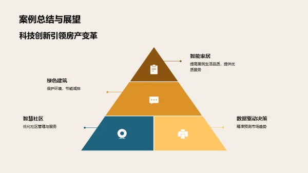 科技引领房产新篇章