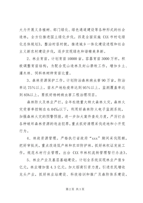 市林业局XX年工作计划要点 (2).docx
