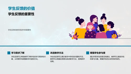 教育科技应用报告