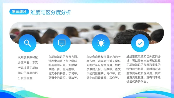 期中质量分析渐变科技风期中考试成绩分析大会主题PPT
