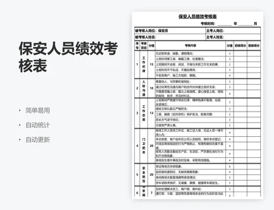 保安人员绩效考核表