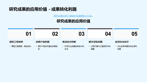 科研探索与创新之旅