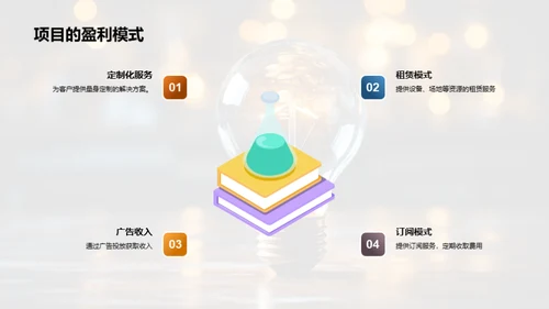 专科生创业全攻略