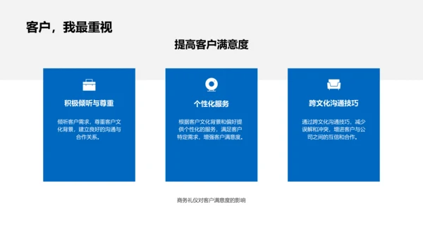 商务礼仪培训报告PPT模板